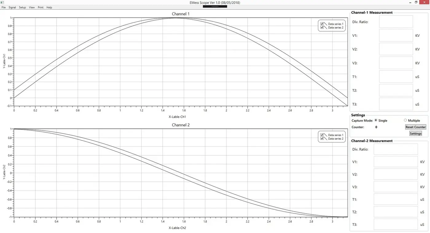Measurement software draft