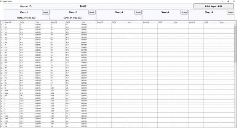 Equipment test screen 3