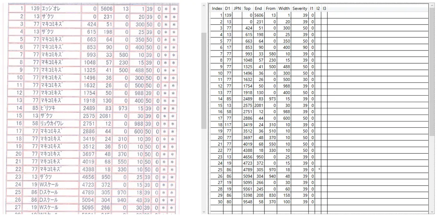OCR data extraction