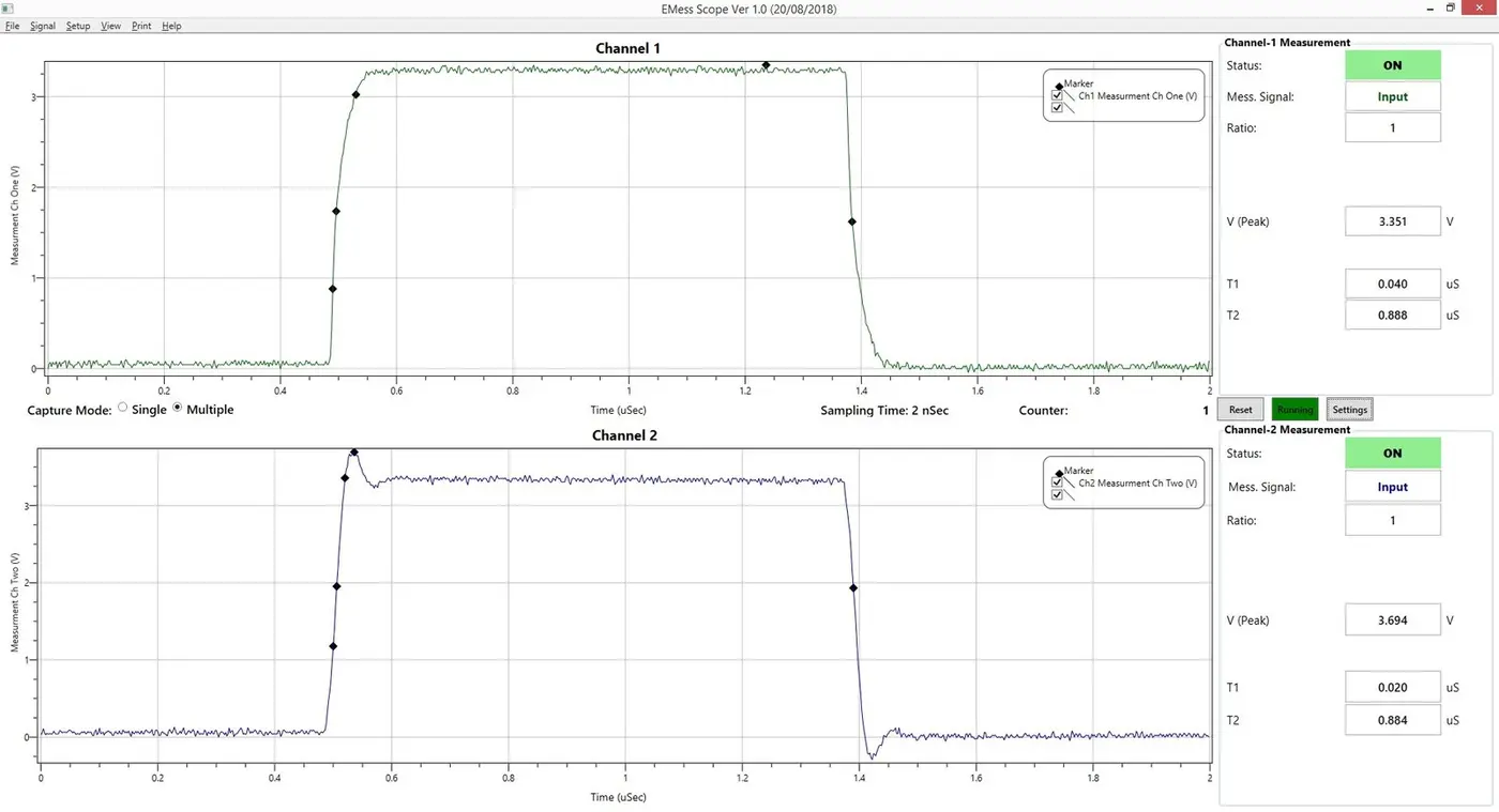 Scope probe analysis